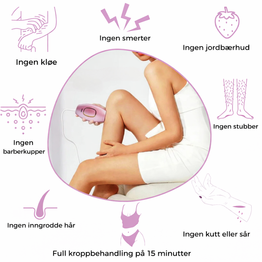 Glowera IPL Hårfjerner | Den ledende laserhårfjerneren for hjemmebruk