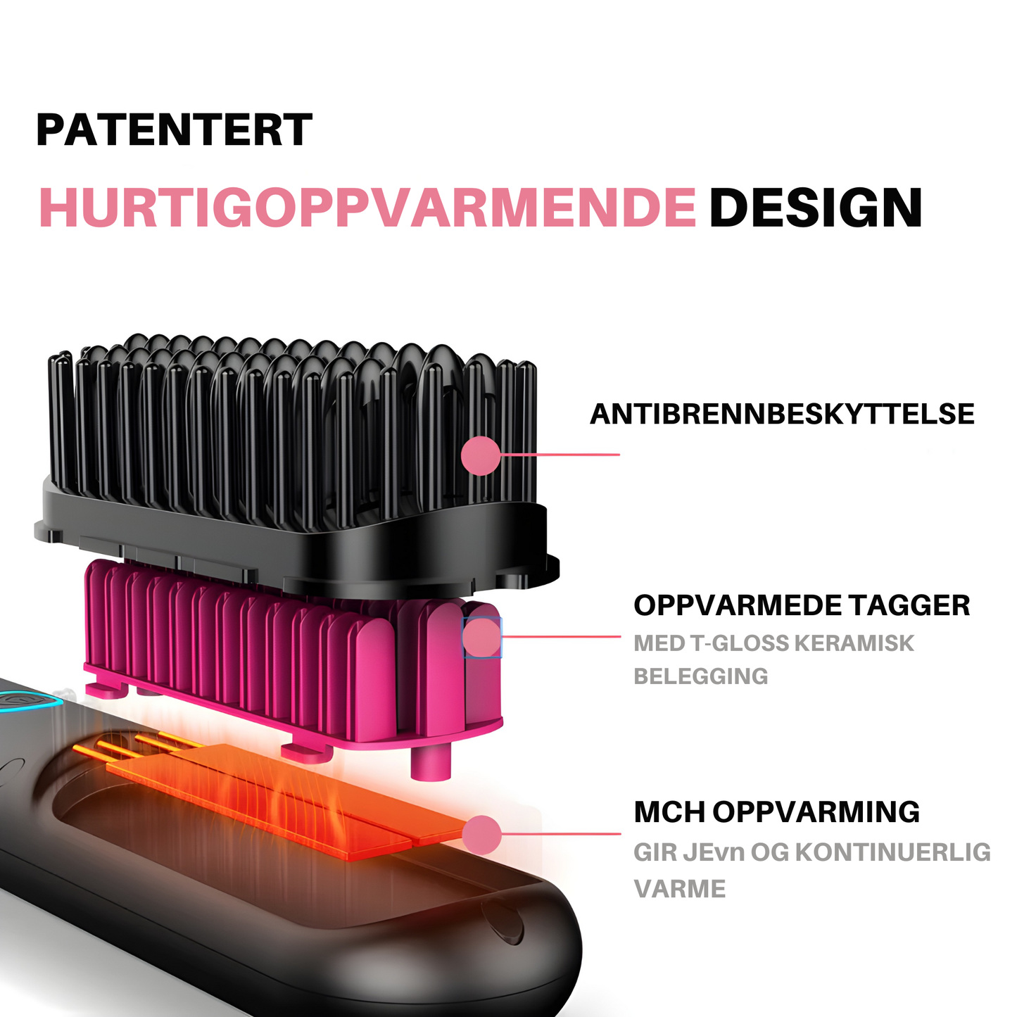 GLOWERA Bærbar Stylingbørste | Krøll, Tørk & Rett
